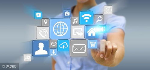 計(jì)算機(jī)技術(shù)驅(qū)動(dòng)下的電子商務(wù)模式多維度框架構(gòu)建